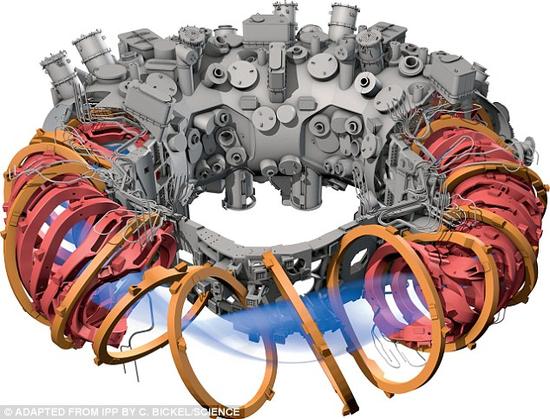 　　科学家成功开启了世界上最大的“仿星器”核聚变反应堆。该装置被昵称为“文德尔施泰因 7-X”(简称W7-X)，一次约束超高温的等离子体长达30分钟以上。